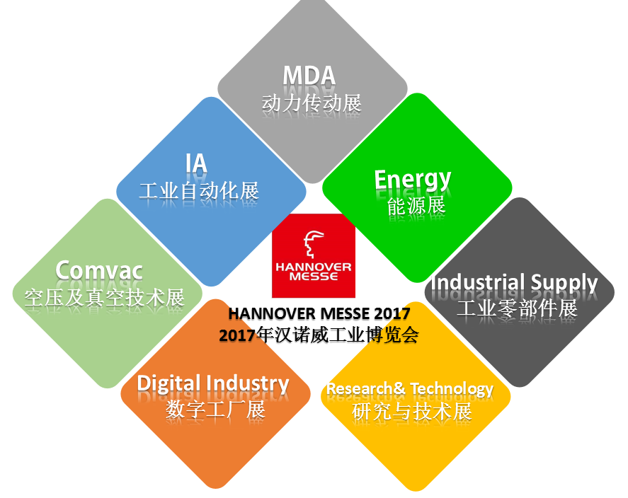 跳高高试玩平台(中国游)官方网站