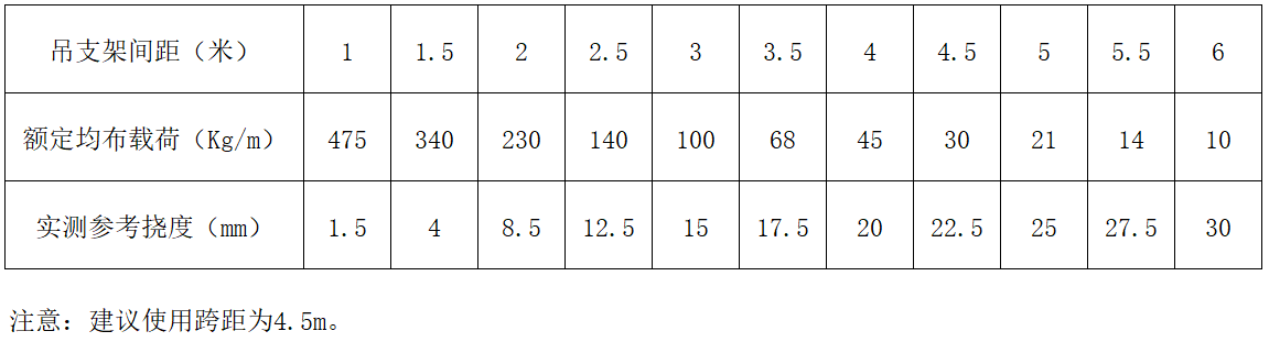 跳高高试玩平台(中国游)官方网站