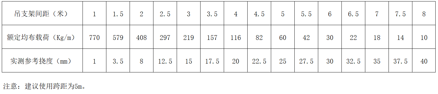跳高高试玩平台(中国游)官方网站