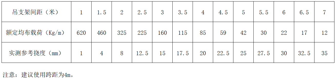 跳高高试玩平台(中国游)官方网站