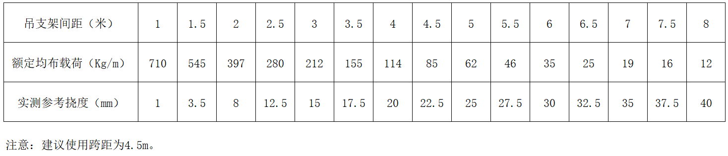跳高高试玩平台(中国游)官方网站