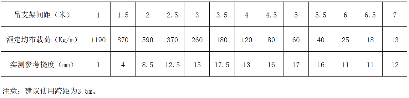跳高高试玩平台(中国游)官方网站
