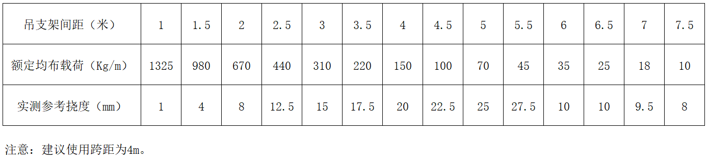 跳高高试玩平台(中国游)官方网站