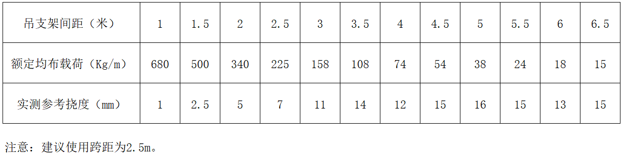 跳高高试玩平台(中国游)官方网站