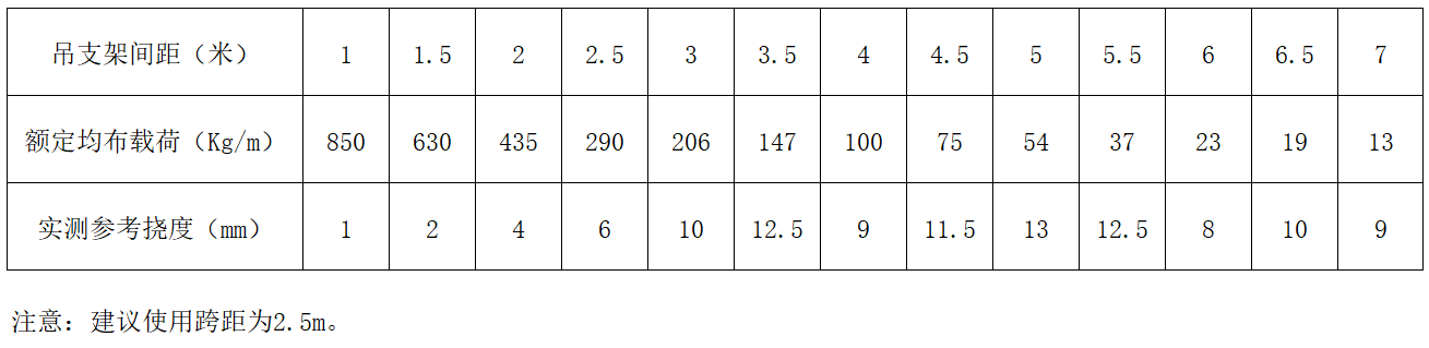 跳高高试玩平台(中国游)官方网站