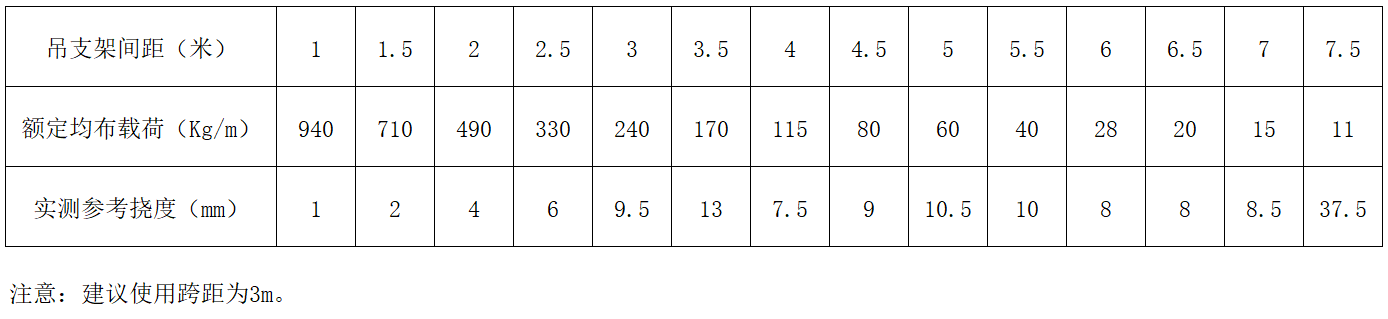 跳高高试玩平台(中国游)官方网站