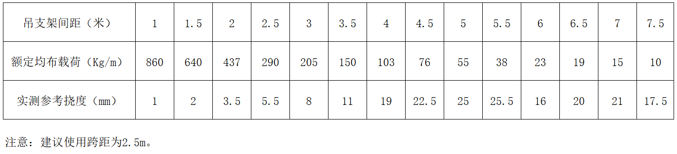 跳高高试玩平台(中国游)官方网站