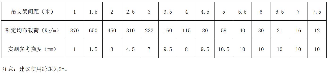 跳高高试玩平台(中国游)官方网站