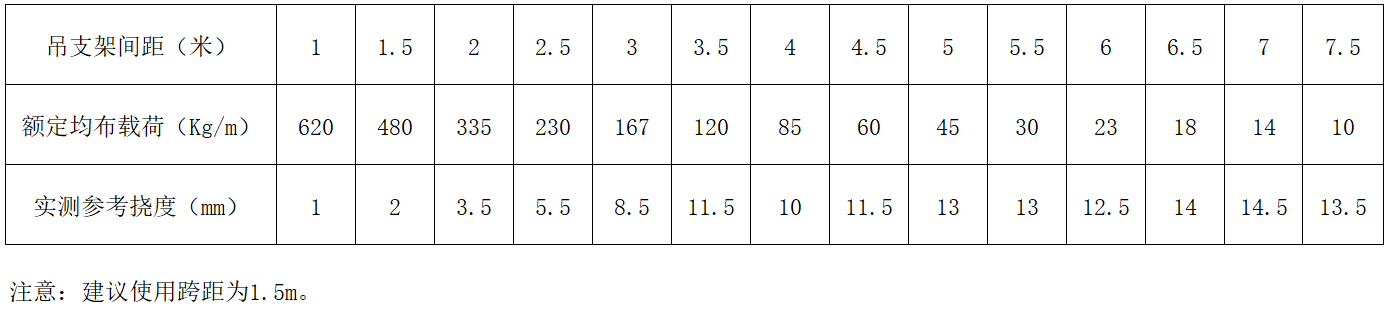 跳高高试玩平台(中国游)官方网站