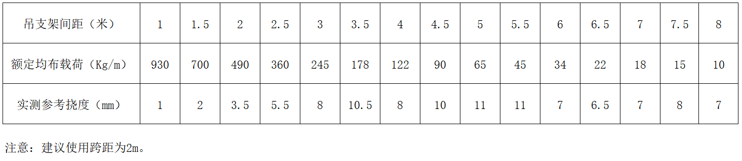 跳高高试玩平台(中国游)官方网站