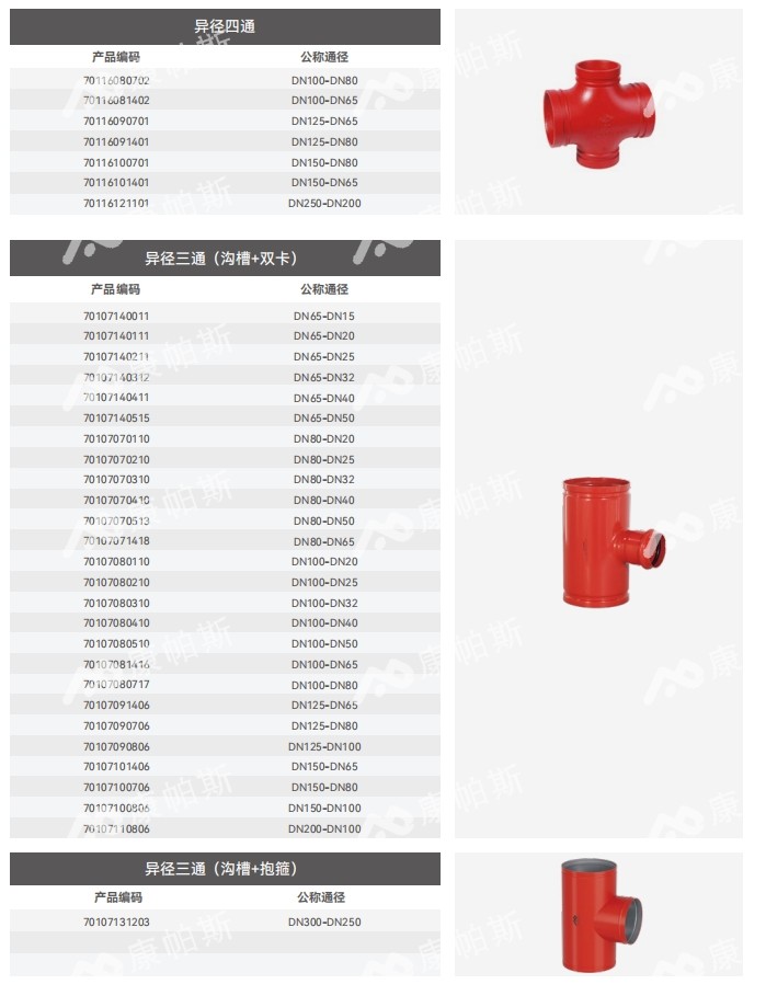 卡压式碳钢消防管_跳高高试玩管远销50国